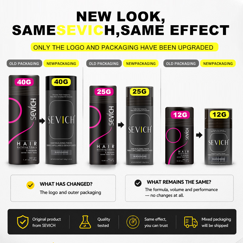 Włókna keratynowe do włosów, s – Hair Care Basic recenzja i cena