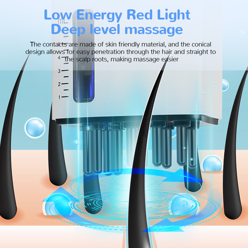 Elektryczny masażer do skóry g – Hair Care For Hair Loss recenzja i cena