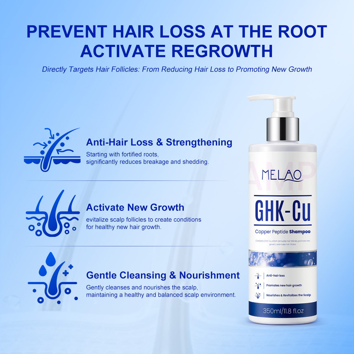 350ml GHK-Cu Szampon z peptyda – Hair Care Basic recenzja i cena